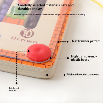 Digital Mushroom House Color Sorting Counting Board Early Education Writing Practice Magnetic Maze Bead-Running Toy